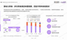第一财经量化课程是什么（第一财经商业数据中心官网）