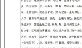 国贸专业属于什么财经类（国贸专业属于哪一类）