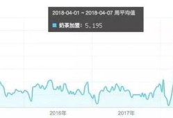 第一财经为什么没有评论（第一财经首席评论回看）