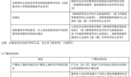 财经读出来是什么学历（读财经有前途吗）
