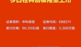 炒股看什么财经网页好呢（炒股看什么财经新闻app）