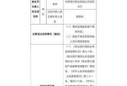 分行理财经理什么级别的（银行理财经理银行）