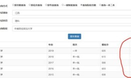 财经直播选什么专业好（财经直播选什么专业好找工作）