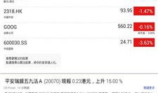 雅虎财经用不了用什么（雅虎财经有中文版的吗?