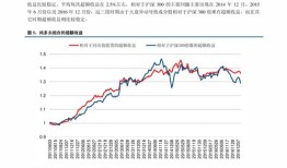关键词财经股票是什么（关键词财经股票是什么意思）