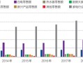 龙浩财经是什么意思（龙浩集团股票）