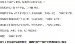 吉林财经大学开学考什么（吉林财经大学新生入学考试具体情况）