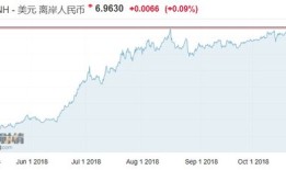 什么是财经新闻分析（什么是财经新闻分析师）