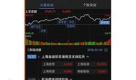 东方财经股票是什么公司（东方财经股票是什么公司的）
