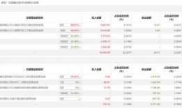 有什么讲财经的好网站（讲财经的app）
