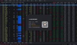 文华财经股票软件叫什么（文华财经软件手机版下载）