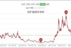 翰源财经榜首股票是什么（翰源资产是做什么的）