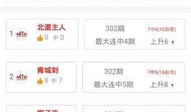 贵宾理财经理任务是什么（贵宾理财经理任务是什么呢）