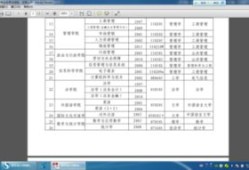 财经专业大类是什么学位（财经类专业属于哪个学科）