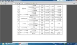 财经专业大类是什么学位（财经类专业属于哪个学科）