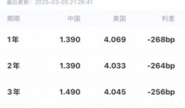 看财经新闻什么软件好（看财经新闻什么软件好用）