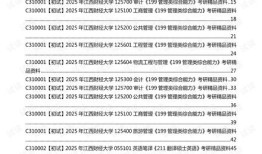 财经专业课考什么内容（财经专业课考什么内容啊）