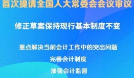 财经纪律属于什么纪律（财经纪律属于什么纪律形式）