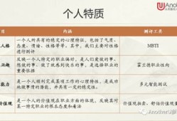 财经类是学什么专业（财经类是学什么专业的）