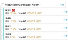 什么地方的财经咨询最全（财经咨询在哪看）