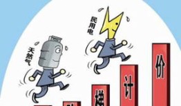 财经是什么时候创建的（财经的起源）