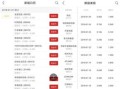 什么网站查财经信息好查（查财经数据的app有哪些）