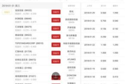 什么网站查财经信息好查（查财经数据的app有哪些）