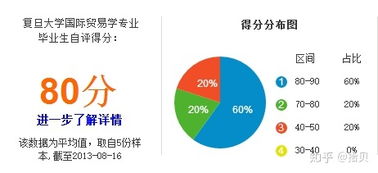 财经专业与什么有关联吗（财经类专业区别）