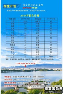 江西财经简章什么时候出（江西财经简章什么时候出的）