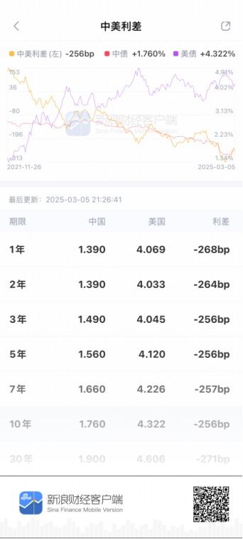 看财经新闻什么软件好（看财经新闻什么软件好用）