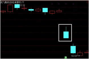 股票看什么财经网最好（股票看什么财经网最好用）