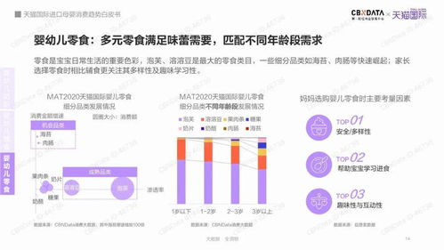 第一财经量化课程是什么（第一财经商业数据中心官网）