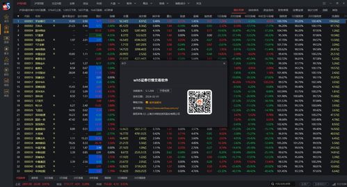 文华财经股票软件叫什么（文华财经软件手机版下载）