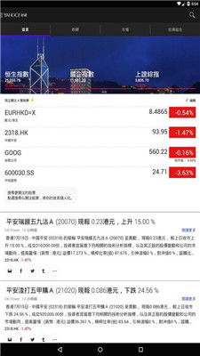 雅虎财经用不了用什么（雅虎财经有中文版的吗?