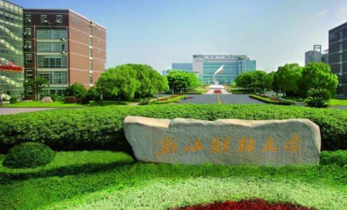 绍兴有什么财经学校吗（绍兴财经学校有哪些专业）