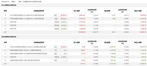 有什么讲财经的好网站（讲财经的app）