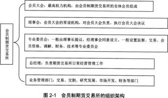 镇上的财经所是什么单位（镇上的财经所是什么单位性质）