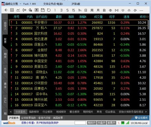 文华财经仓位后面是什么（文华财经持仓线）