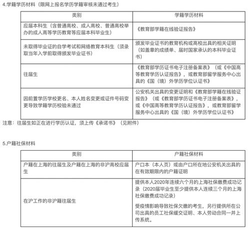财经读出来是什么学历（读财经有前途吗）