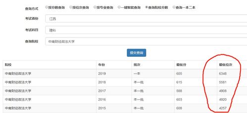 财经直播选什么专业好（财经直播选什么专业好找工作）