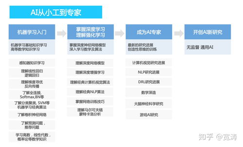 财经高参的公众号是什么（gao财）