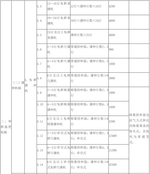发财经视频需要注意什么（发财经原视频）
