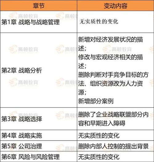 财经会计都学什么书目的（财经会计都学什么书目的课程）