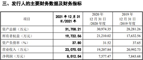 文华财经收费有什么用（文华财经收费标准）