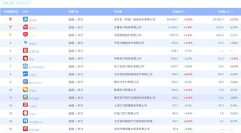 财经论坛是什么软件类型（财经论坛排名）