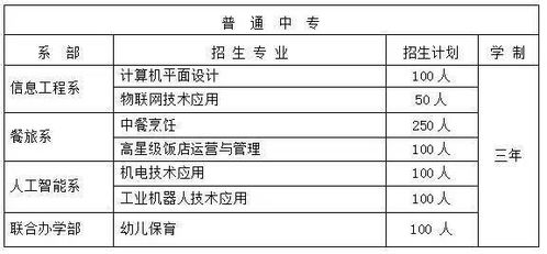 财经学校欢迎你什么梗（财经学校是干嘛的）