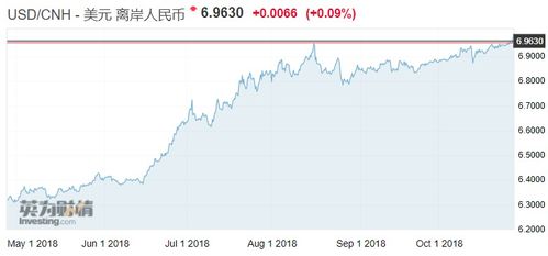 什么是财经新闻分析（什么是财经新闻分析师）