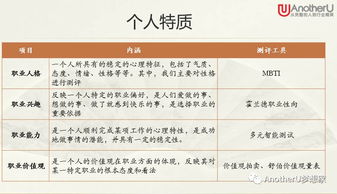 财经类是学什么专业（财经类是学什么专业的）