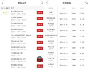 什么网站查财经信息好查（查财经数据的app有哪些）